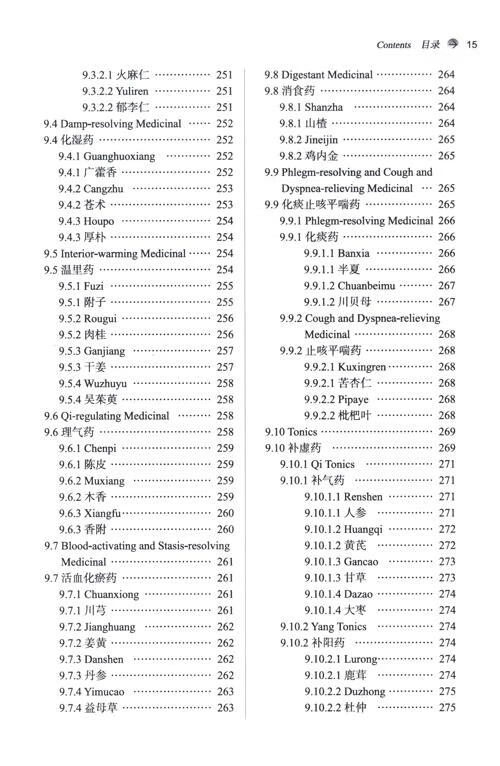 Table of contents: Traditional Chinese Medicine (English-Chinese Edition) (ISBN:9787513292030)