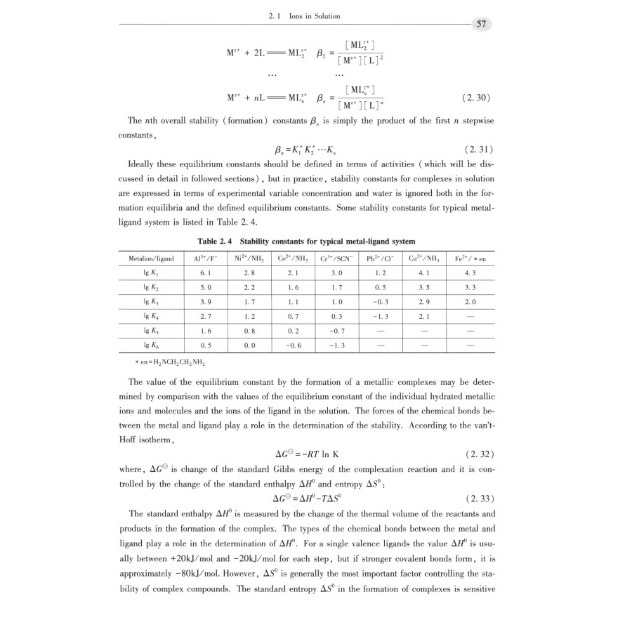 Sample pages of Fundamentals and Application of Hydrometallurgy (ISBN:9787502485573)