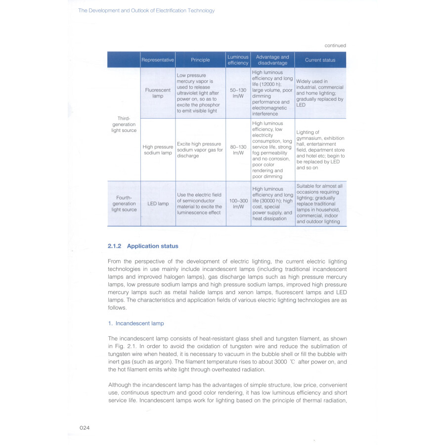 Sample pages of The Developmengt and Outlook of Electrification Technology: Global Energy Interconneciton Development and Cooperation Organization (ISBN:9787519859329)