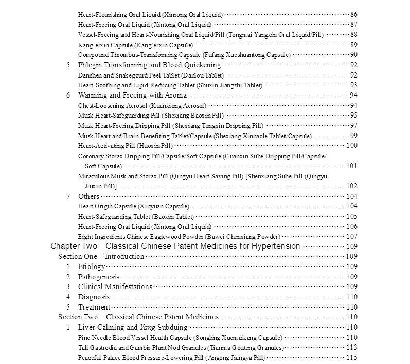 Sample pages of Classical Chinese Patent Medicines Effects and Applications (2 vols) (ISBN:9787030712943)
