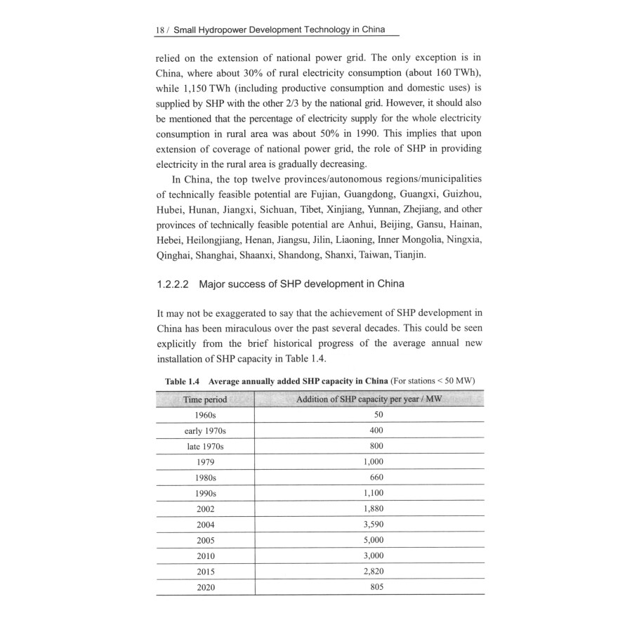 Sample pages of Small Hydropower Development Technology in China (ISBN:9787308227667)
