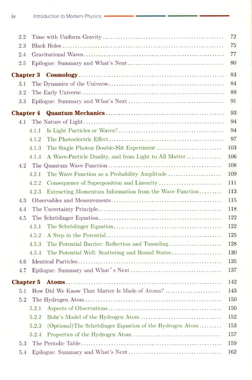 Table of contents: Introduction to Modern Physics (ISBN:9787312059674)