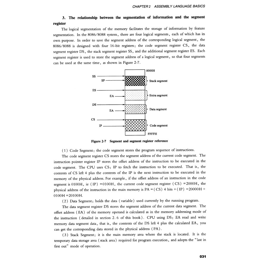 Sample pages of Assembly Language & Interfacing Technology (ISBN:9787568408554)