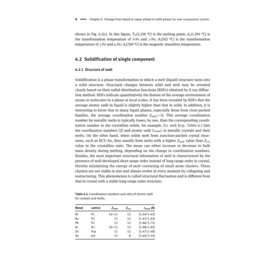 Sample pages of Fundamentals of Materials Science (Vol. II) (ISBN:9787313249142)