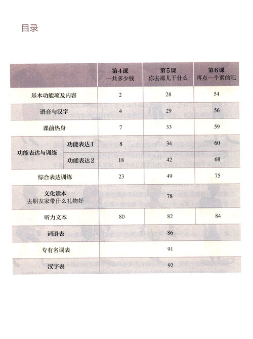 Table of contents: Mastering Chinese (Abridged Edition) Elementary 2 (ISBN:9787107363610)