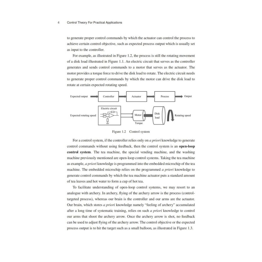 Sample pages of Control Theory for Parctical Applications (ISBN:9787313299796)