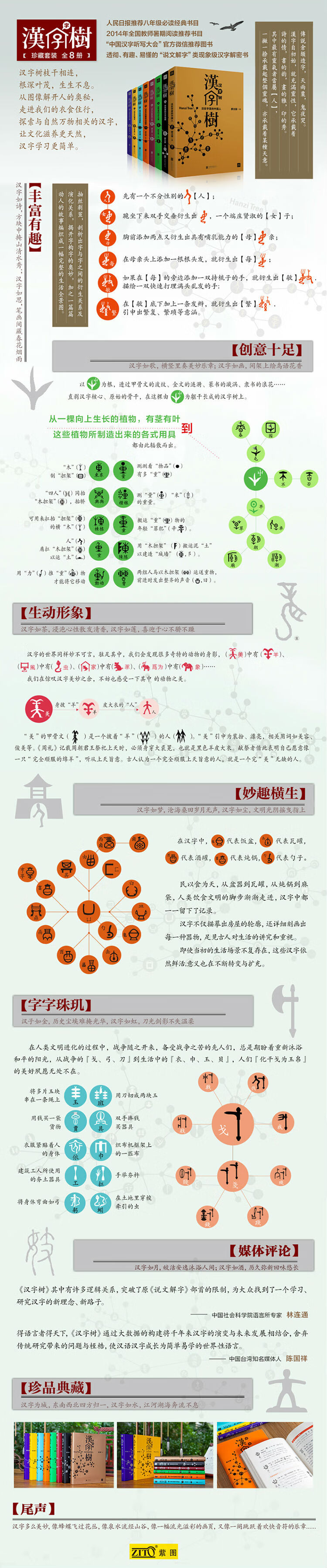 Sample pages of Hanzi Tree (8 Vols) (ISBN:9787559620262)