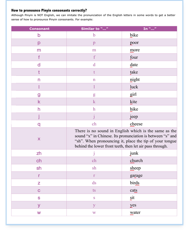Sample pages of IBDP-Mandarin ab initio Coursebook 1 (ISBN:9787513818797)