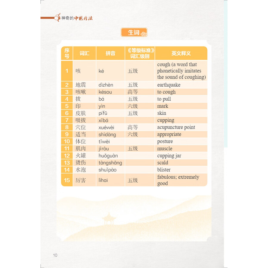 Sample pages of My TCM Journey in China: Healing with TCM (ISBN:9787513825047)