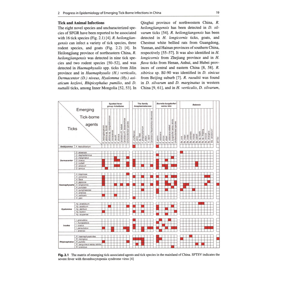 Sample pages of Progress in China Epidemiology Volume 1 (ISBN:9787117346900)