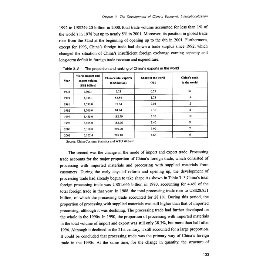 Sample pages of The Chinese Path: The Internationalization of China’s Economy (ISBN:9787521834963)