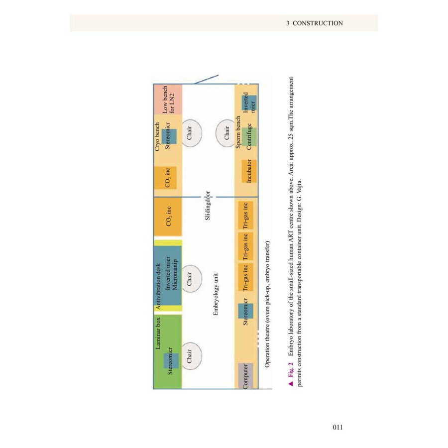Sample pages of About Oocytes and Embryos (ISBN:9787504691583)