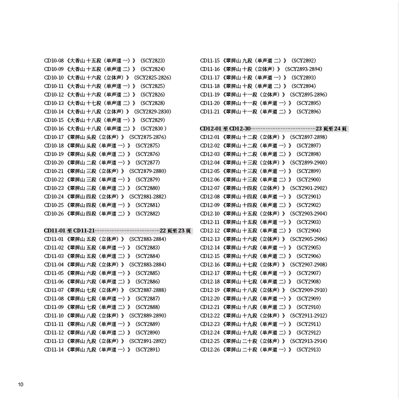 Sample pages of Anthology of Wax Cylinder Recordings from the Late Qing (Chinese) Empire: The Berthold Laufer Collection
