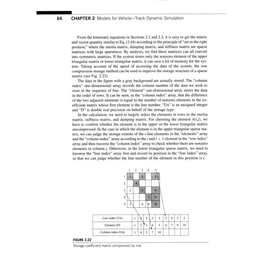 Sample pages of Dynamic Analysis of High-Speed Railway Alignment Theory and Practice (ISBN:9787564361358)