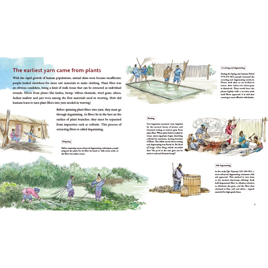 Sample pages of Illustrated History of Chinese Science & Technology: The Story of Textile (ISBN:9787508550510)