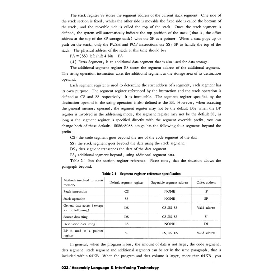 Sample pages of Assembly Language & Interfacing Technology (ISBN:9787568408554)