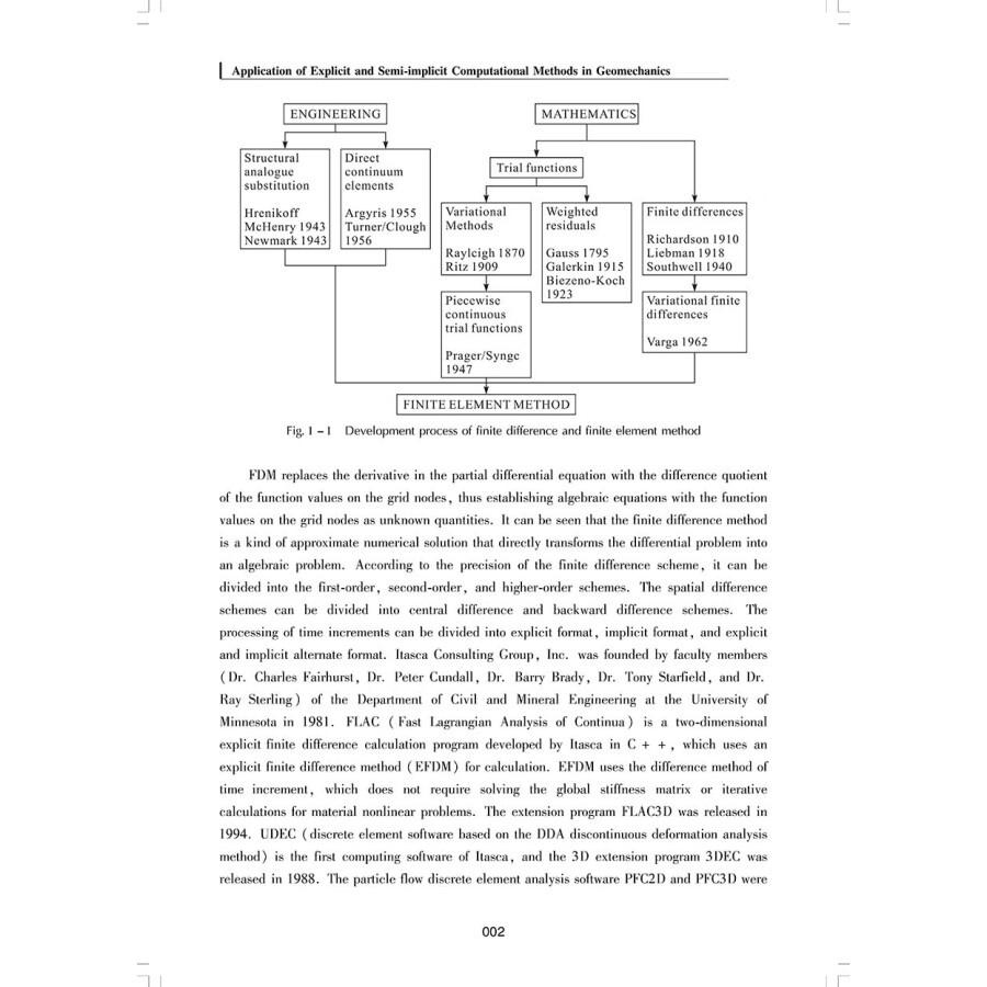 Sample pages of Application of Explicit and Semi-implicit Computational Methods in Geomechanics (ISBN:9787523214435)