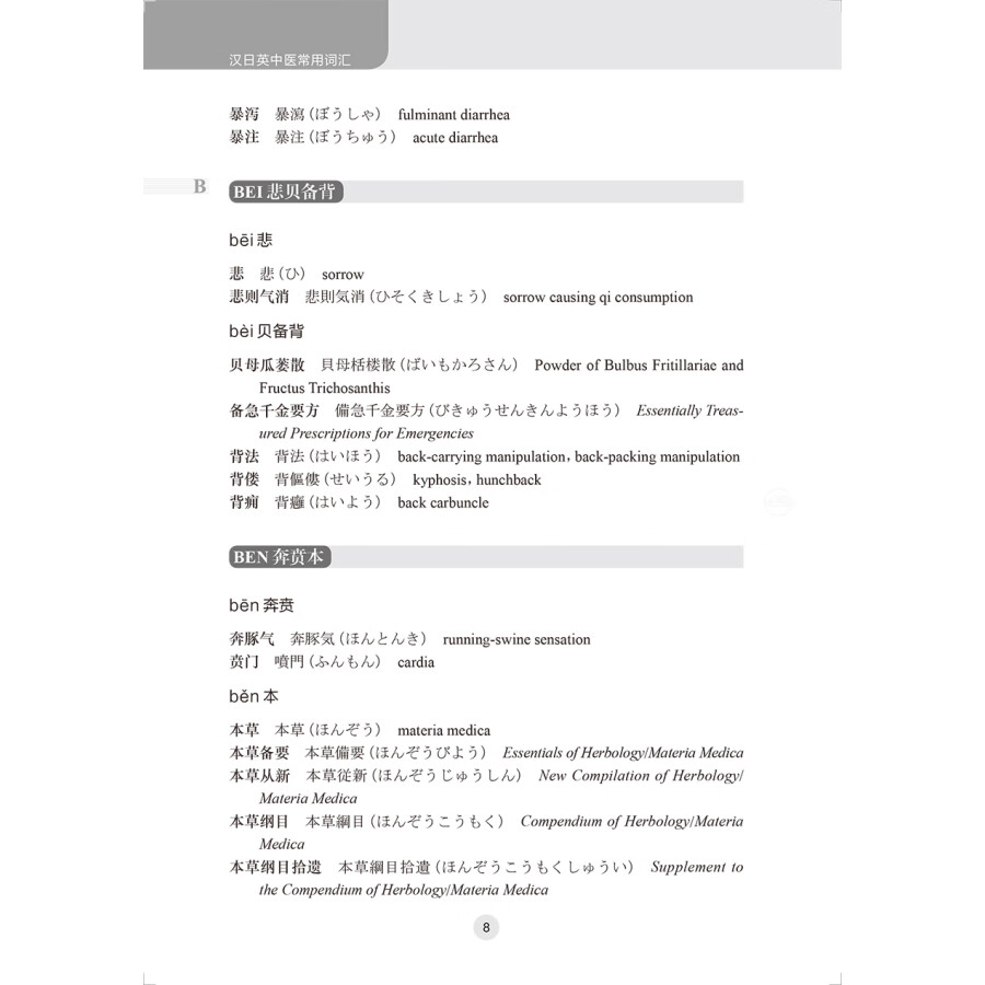 Sample pages of Practical Chinese-Japanese-English dictionary of traditional Chinese medicine (ISBN:9787117339285)