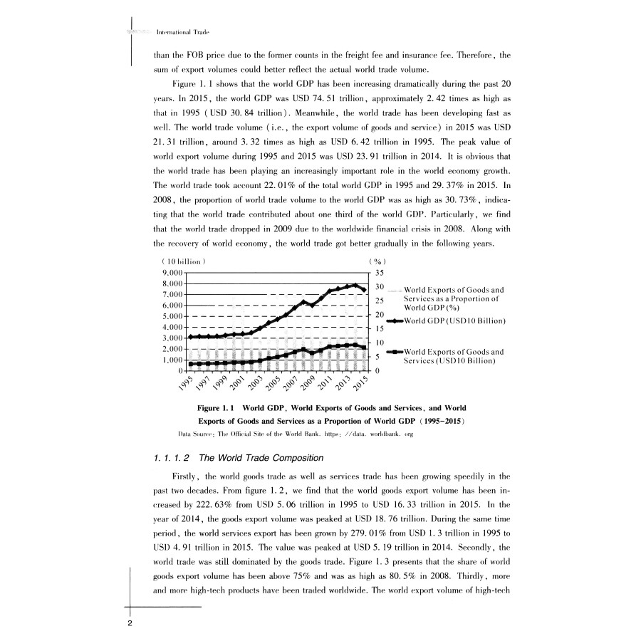 Sample pages of International Trade (ISBN:9787550433380)