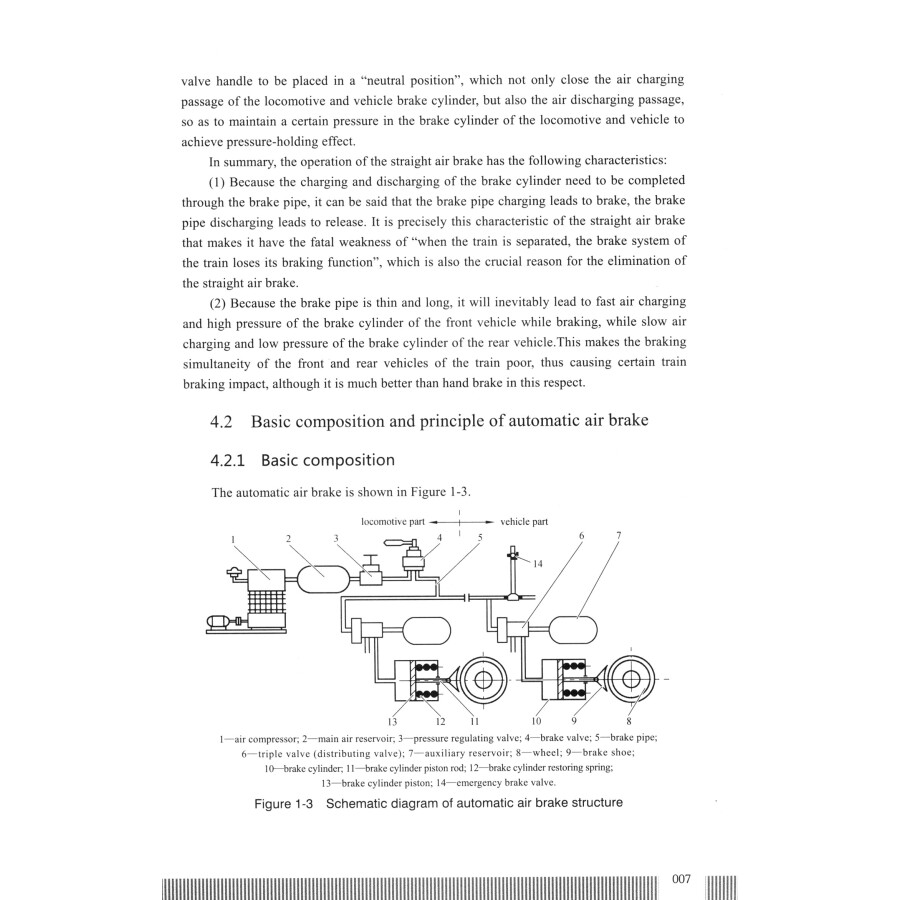 Sample pages of Electric Locomotive Brake System (ISBN:9787564384562)