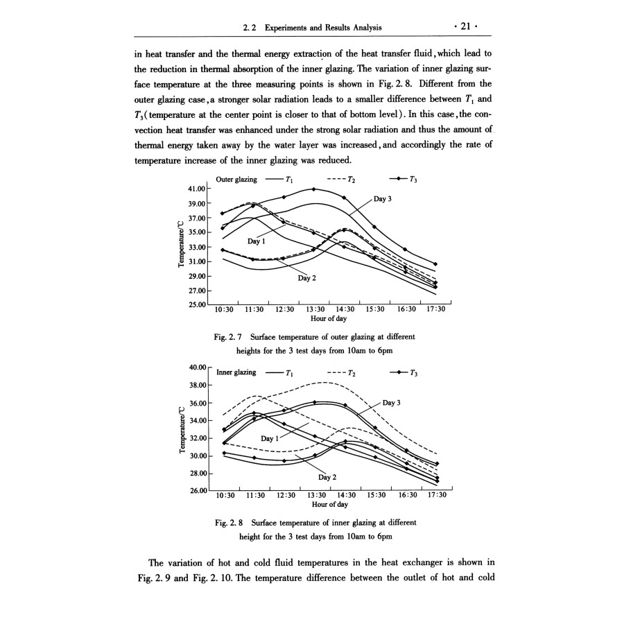 Sample pages of A Liquid Medium Energy Saving Window Technique and Application (ISBN:9787502468880)
