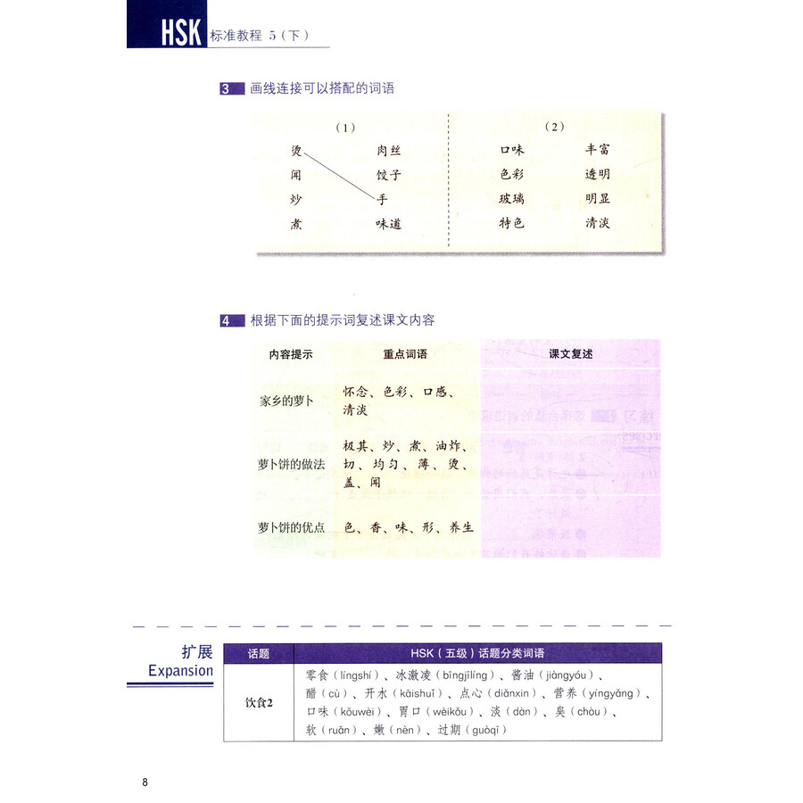Sample pages of HSK Standard Course 5B (with audio) (ISBN:9787561942451)