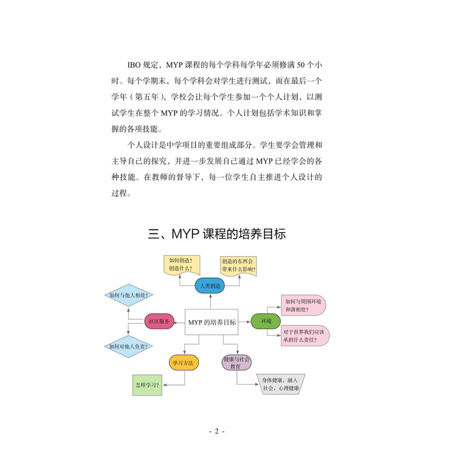 Sample pages of A course design guide to Chinese language acquisition in IB MYP Phases 1-2 (ISBN:9787513814720)