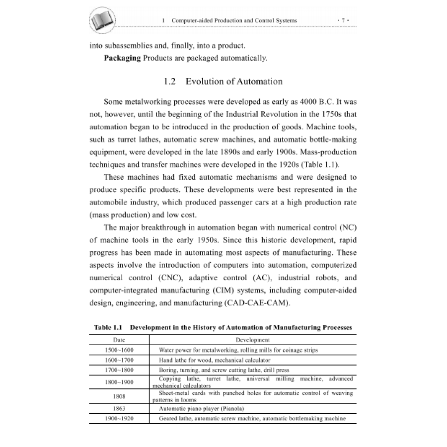 Sample pages of Advanced Manufacturing Technology (ISBN:9787030637154)