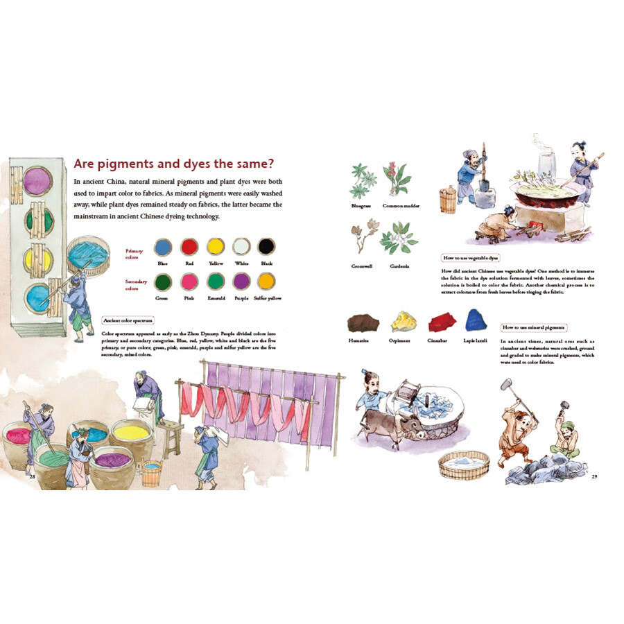 Sample pages of Illustrated History of Chinese Science & Technology: The Story of Textile (ISBN:9787508550510)