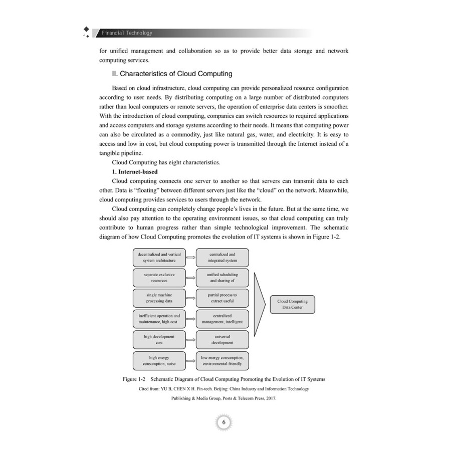 Sample pages of Financial Technology (ISBN:9787512147140)