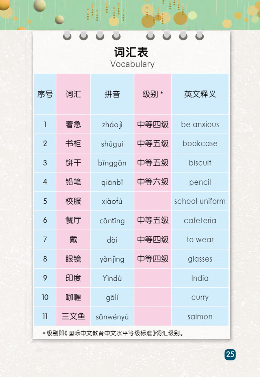 Sample pages of "Wisdom Tree" Chinese Readers for Young Learners: Mixed Feelings for My Cellphone (PYP phases 3-4) (ISBN:9787513824507)