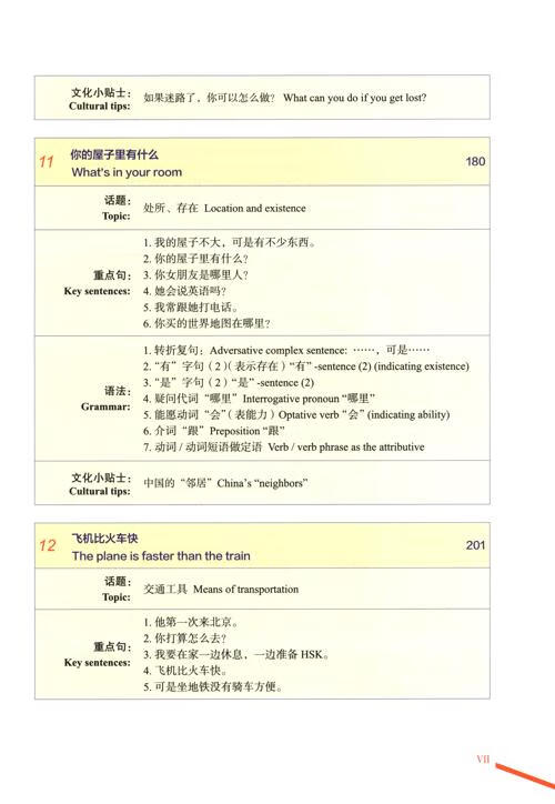Table of contents: Elementary Chinese Comprehensive Course 1 (ISBN:9787561967225)