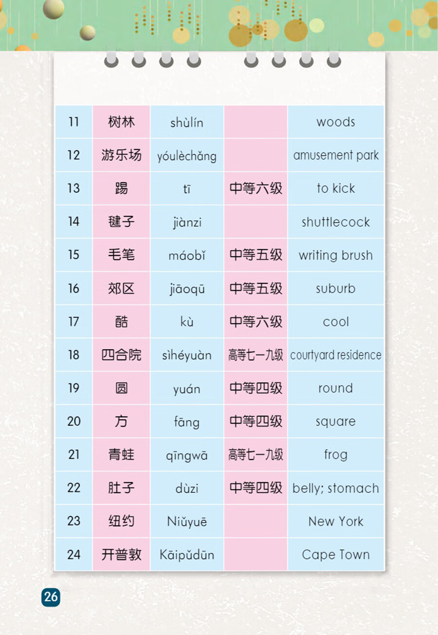 Sample pages of "Wisdom Tree" Chinese Readers for Young Learners: Moving Home isn't That Hard (PYP Phases 3-4) (ISBN:9787513824460)