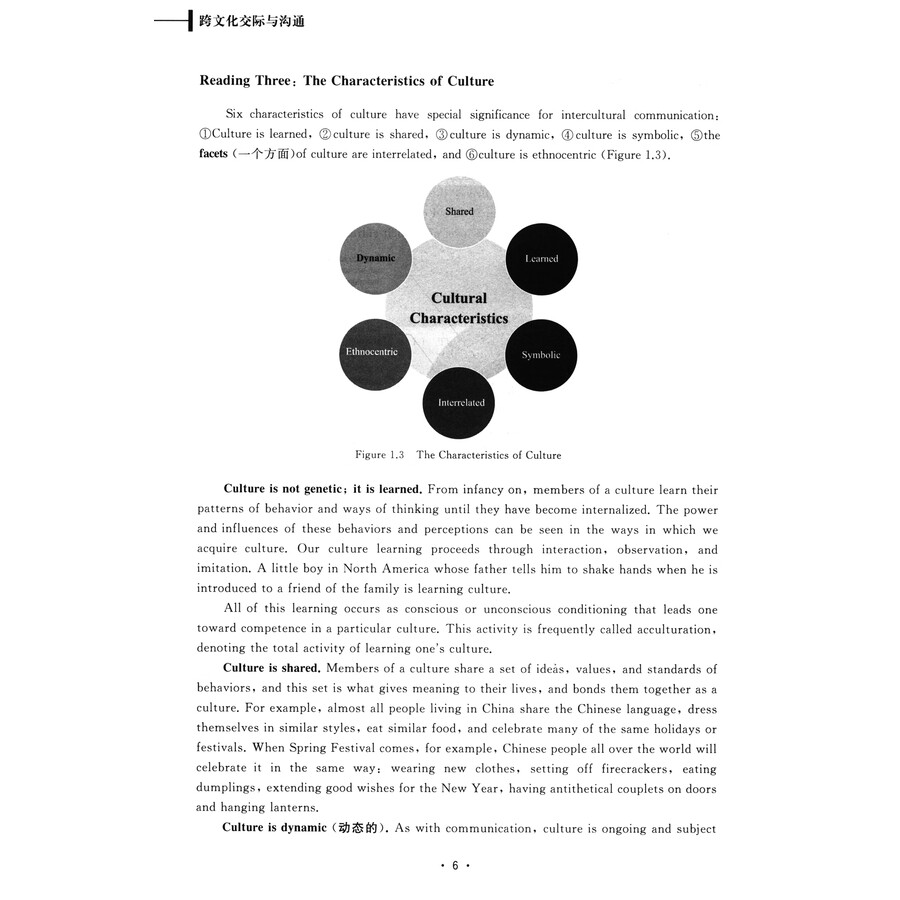 Sample pages of Intercultural Communication (ISBN:9787302643005)