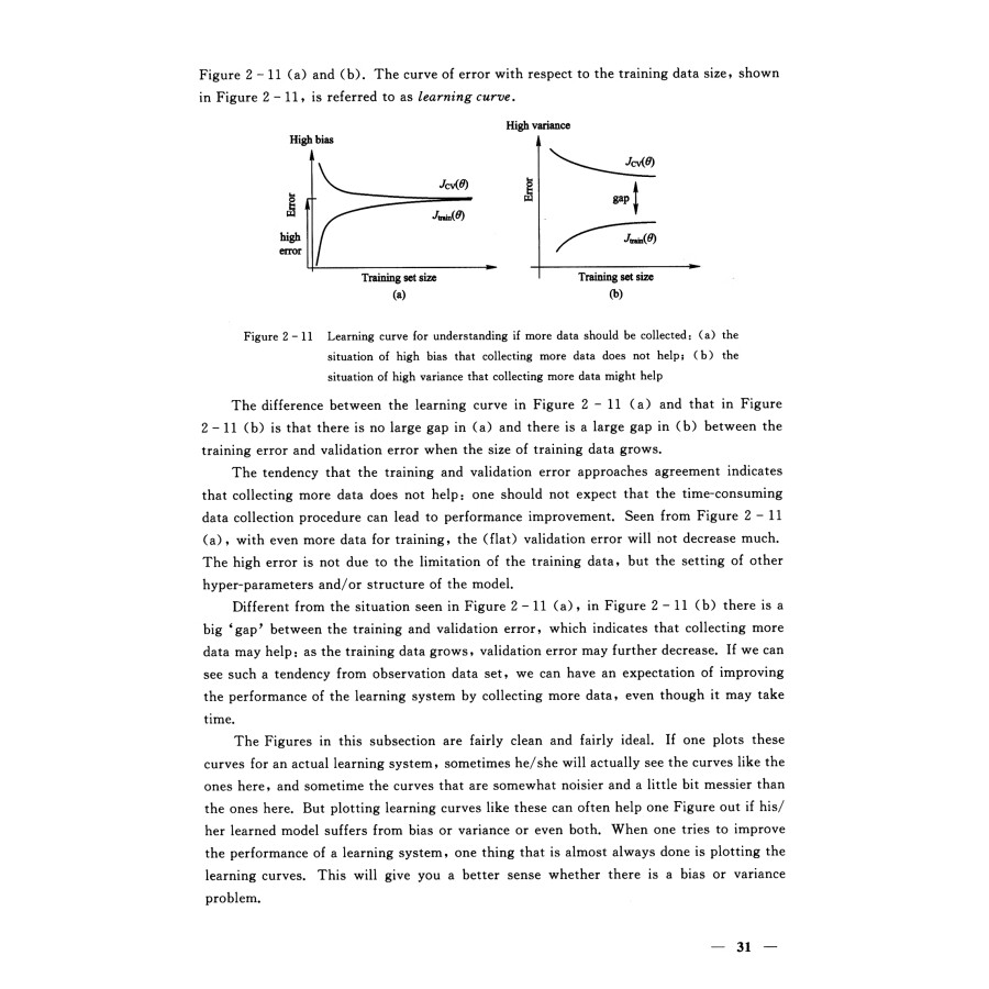 Sample pages of Machine Learning – A Comprehensive Foundation (ISBN:9787560660547)