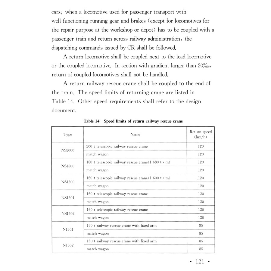 Sample pages of Technical Management Regulations for Railway (Conventional Speed Railway) (ISBN:9787113260392)