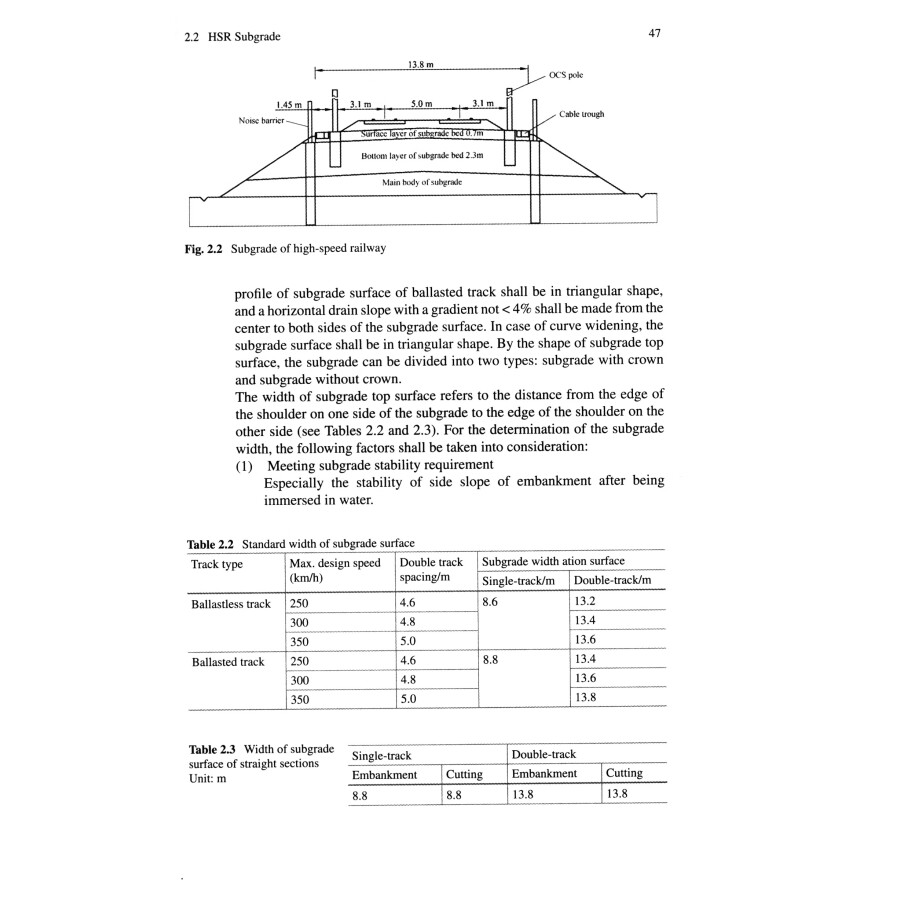 Sample pages of Introduction to High-Speed Railway (ISBN:9787564398262)