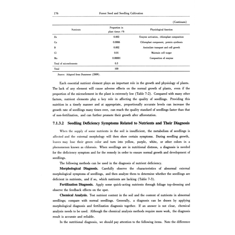 Sample pages of Forest Seed and Seedling Cultivation (ISBN:9787521929744)