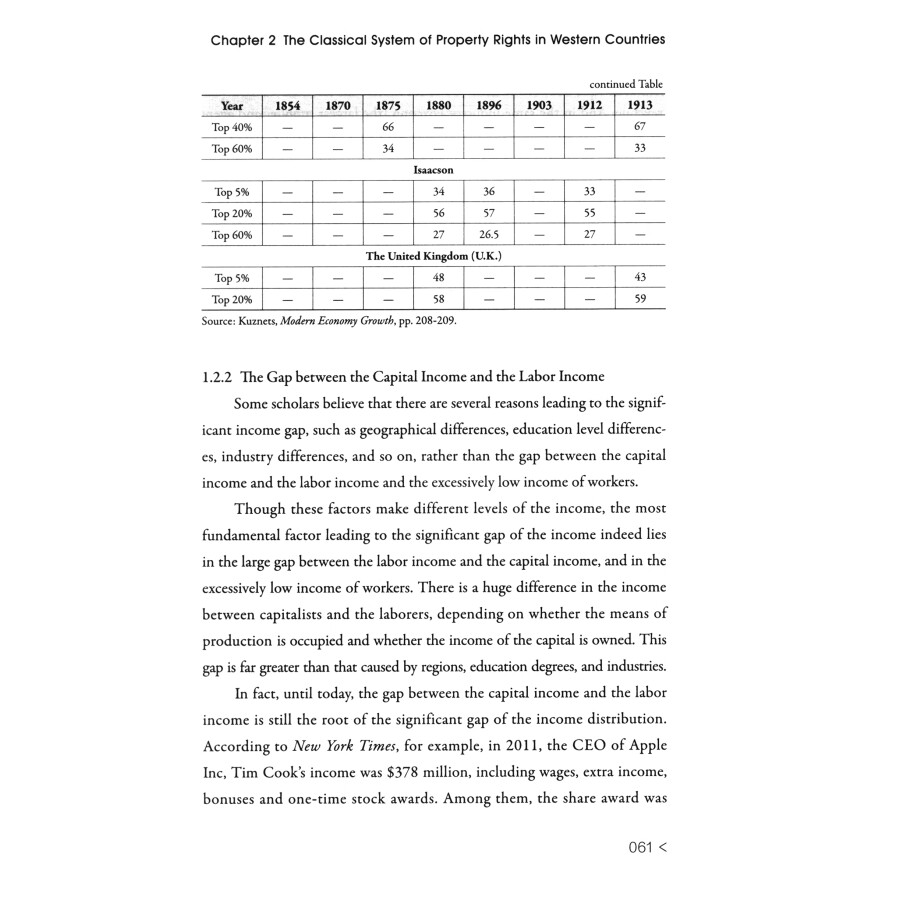 Sample pages of Marxist Theory of Property Rights and the Chinese Practice: The Micro-basis of the Macro-economy (ISBN:9787500180777)
