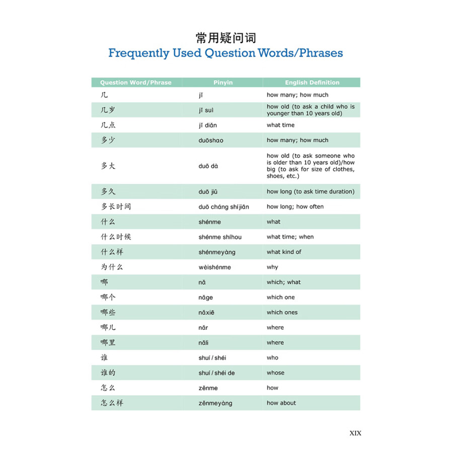 Sample pages of IBDP-Mandarin ab initio Coursebook 2 (ISBN:9787513822282)