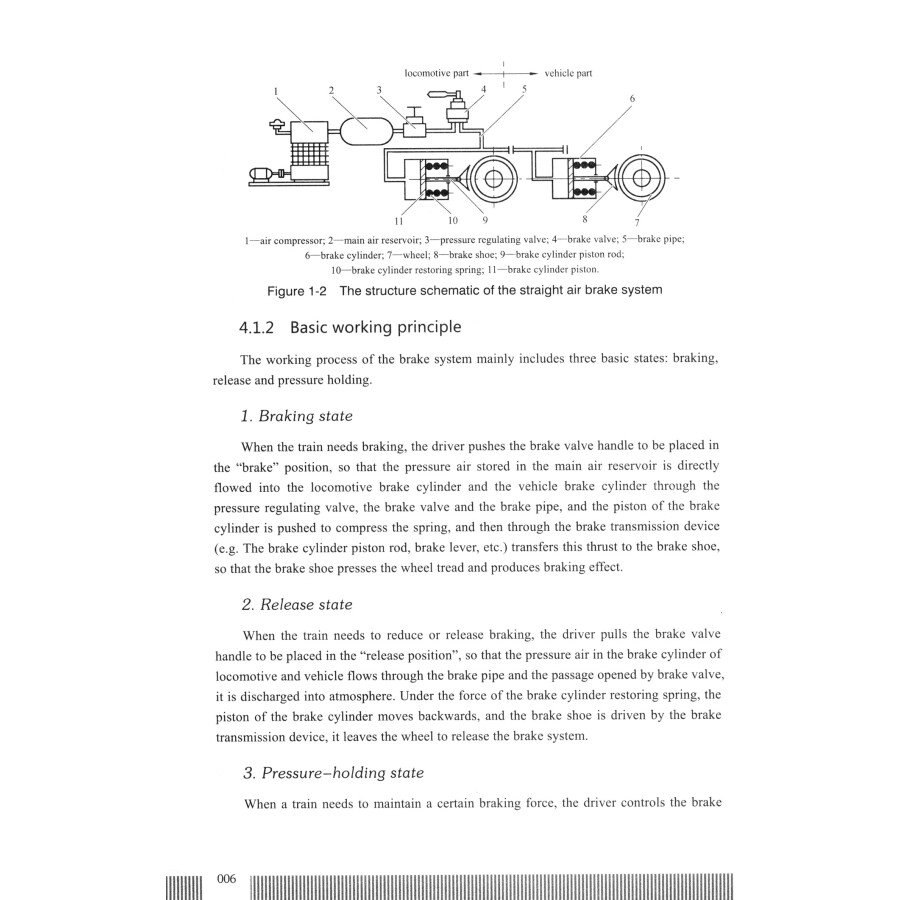 Sample pages of Electric Locomotive Brake System (ISBN:9787564384562)