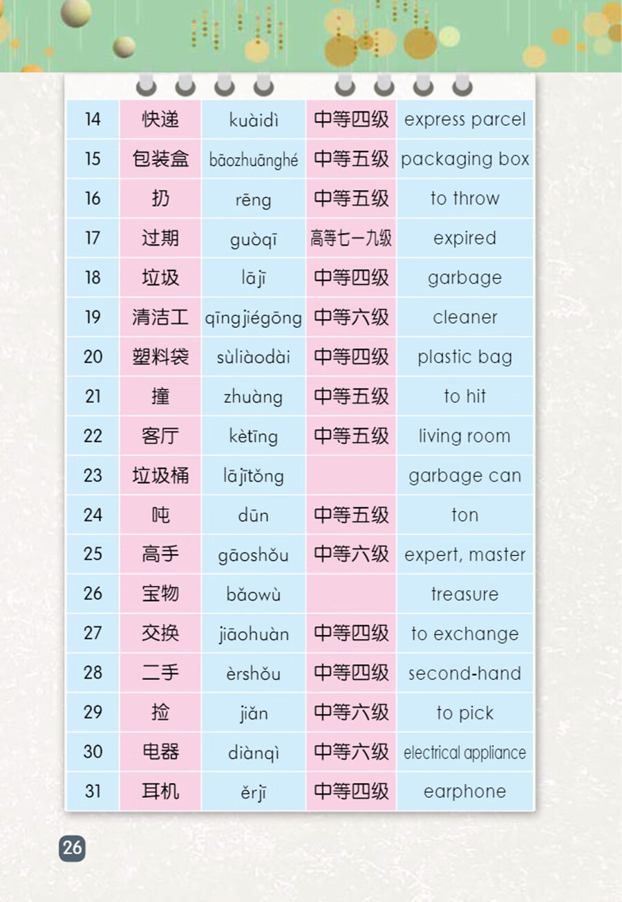 Sample pages of "Wisdom Tree" Chinese Readers for Young Learners: Go Green (PYP Phases 3-4) (ISBN:9787513824477)