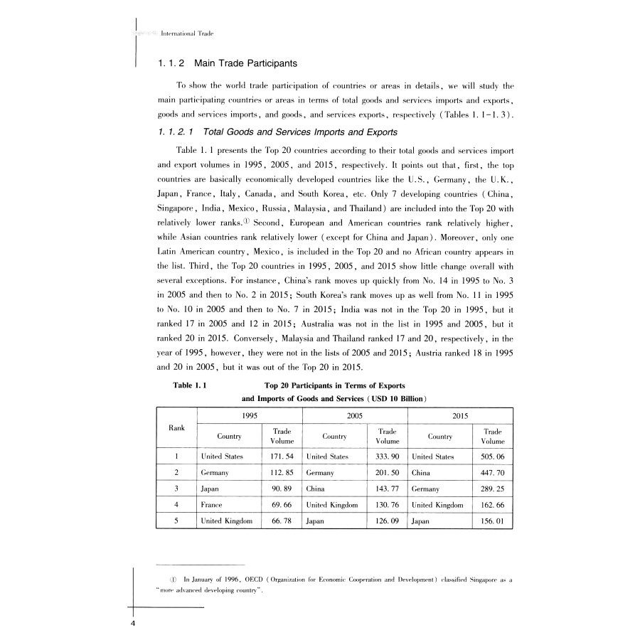 Sample pages of International Trade (ISBN:9787550433380)