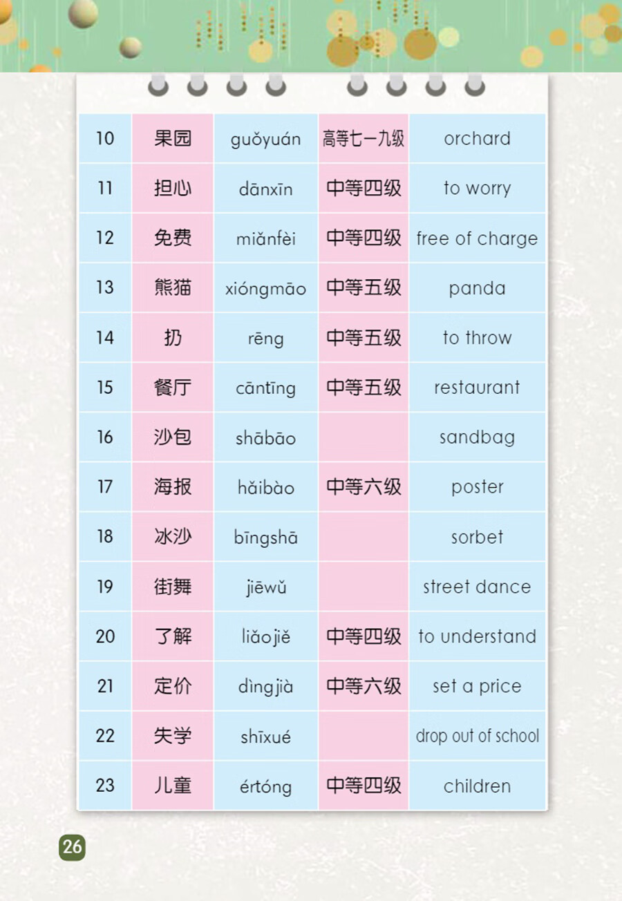 Sample pages of "Wisdom Tree" Chinese Readers for Young Learners: Doing Business Is So Much Fun (PYP phases 3-4) (ISBN:9787513824491)