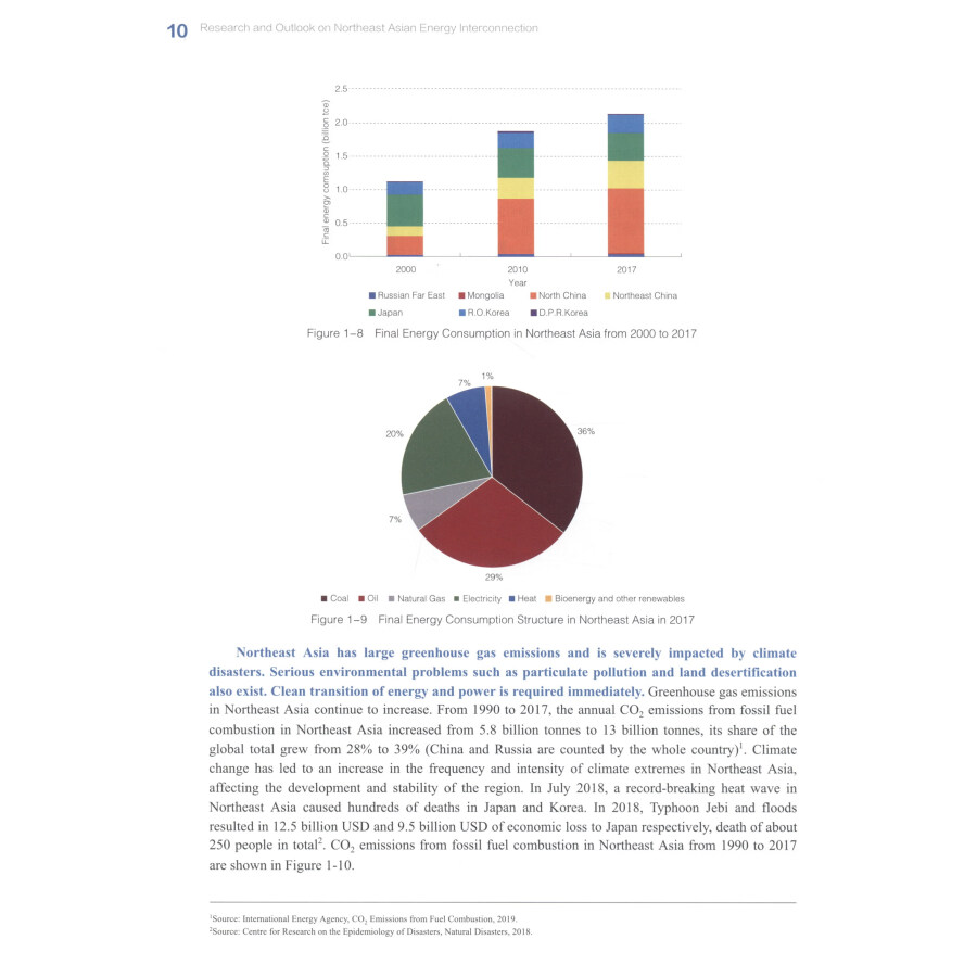 Sample pages of Research and Outlook on Northeast Asian Energy Interconnection (ISBN:9787519847272)