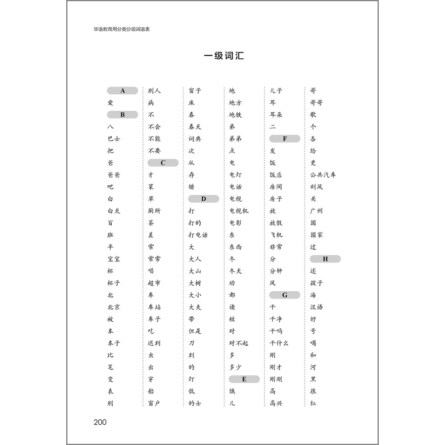 Sample pages of Classification and grading word list for Chinese language education (ISBN:9787521328097)