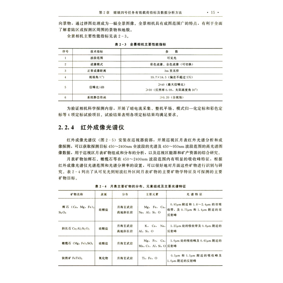 Sample pages of Chang'e-4's scientific research and innovation achievements (3 vols) (ISBN:9787515921853)