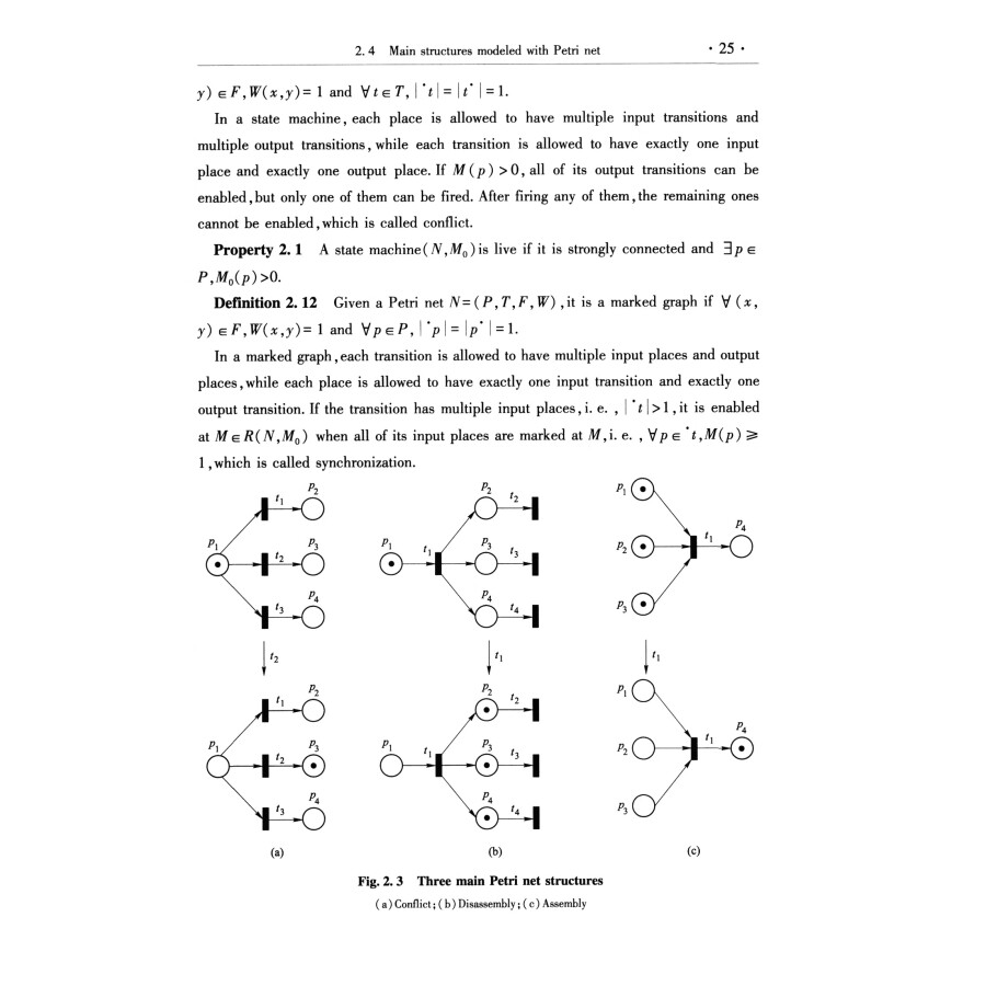 Sample pages of Deadlock Resolution in Intelligent Manufacturing Systems with Complex Structure (ISBN:9787502498078)