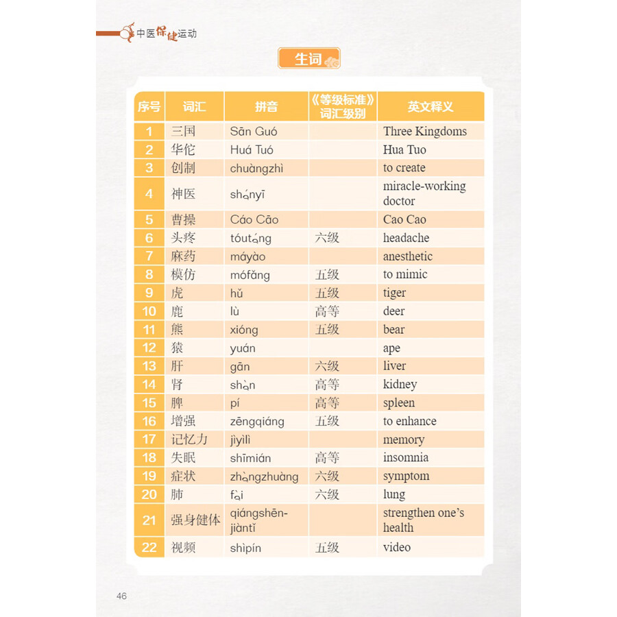 Sample pages of My TCM Journey in China: Self-Care Routines in TCM (ISBN:9787513825061)