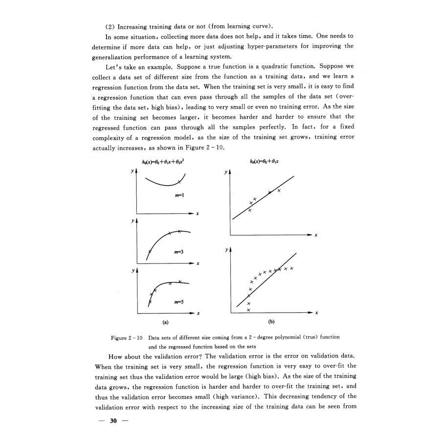 Sample pages of Machine Learning – A Comprehensive Foundation (ISBN:9787560660547)